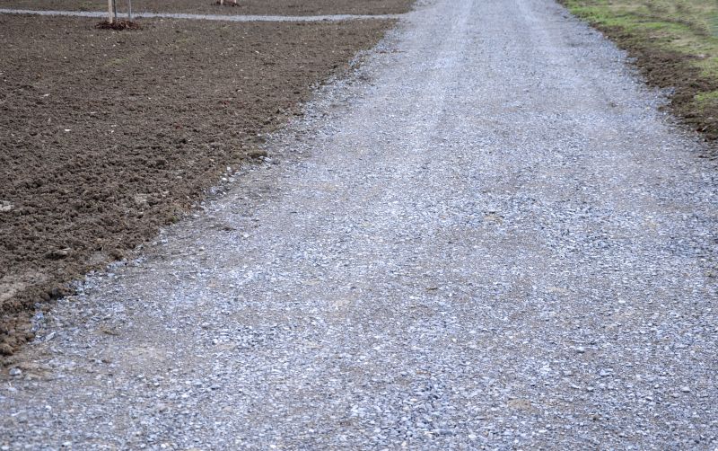 Road Grading in Houston, TX